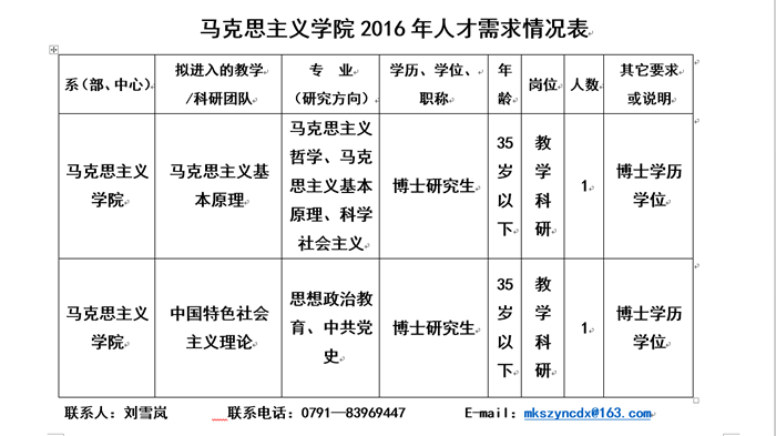 图片的说明